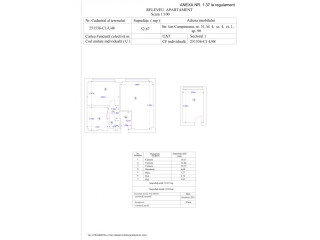 Investitie profitabila: Apartament de vanzare in Sala Palatului, Bucuresti
