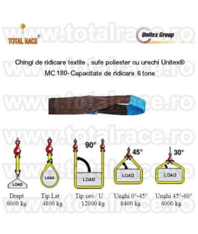 sisteme-ridicare-cu-chinga-de-calitate-productie-olanda-big-4