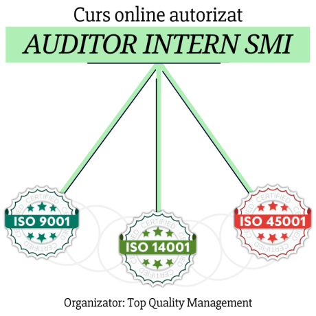 curs-online-autorizat-auditor-intern-smi-big-0