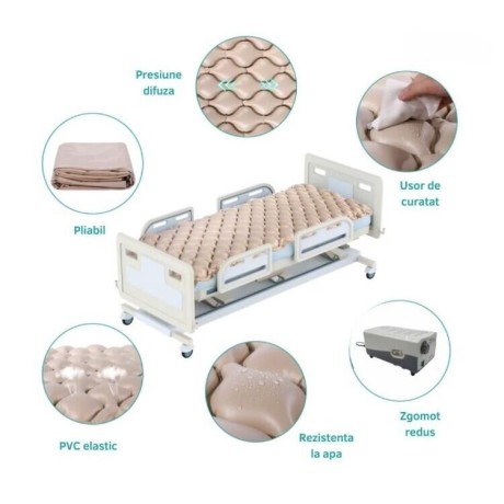 saltea-antiescara-cu-compresor-200x90x7-cm-130-celule-big-1
