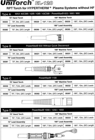 pistolet-de-taiere-cu-plasma-hypertherm-big-0