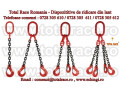 echipament-ridicare-lant-sistem-macarale-small-2