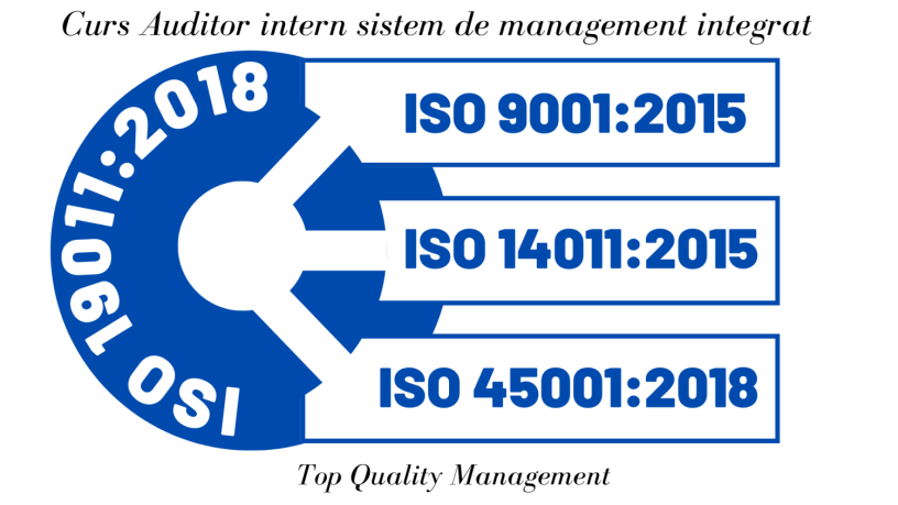 curs-auditor-intern-sistem-de-management-integrat-iso-9001-iso-14001-iso-45001-big-0